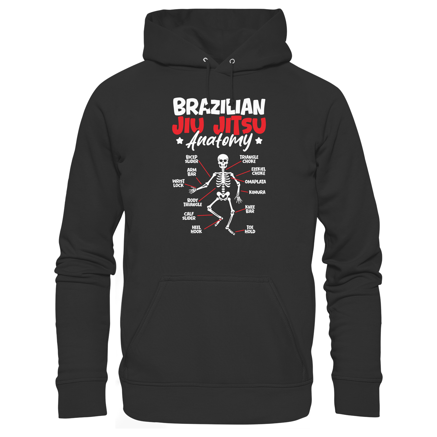 Brazilian Jiu-Jitsu Anatomy - Organic Hoodie